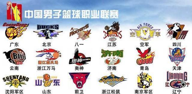 凯尔特人用